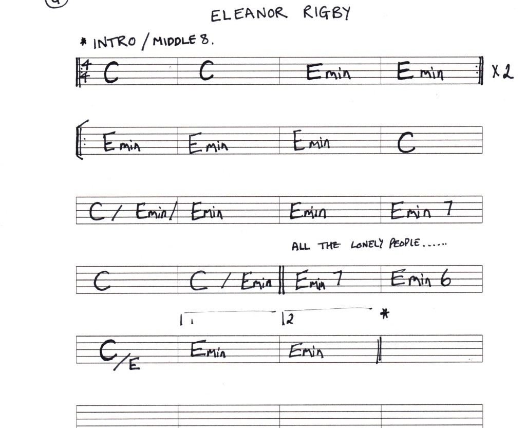 Eleanor Rigby Chord Chart