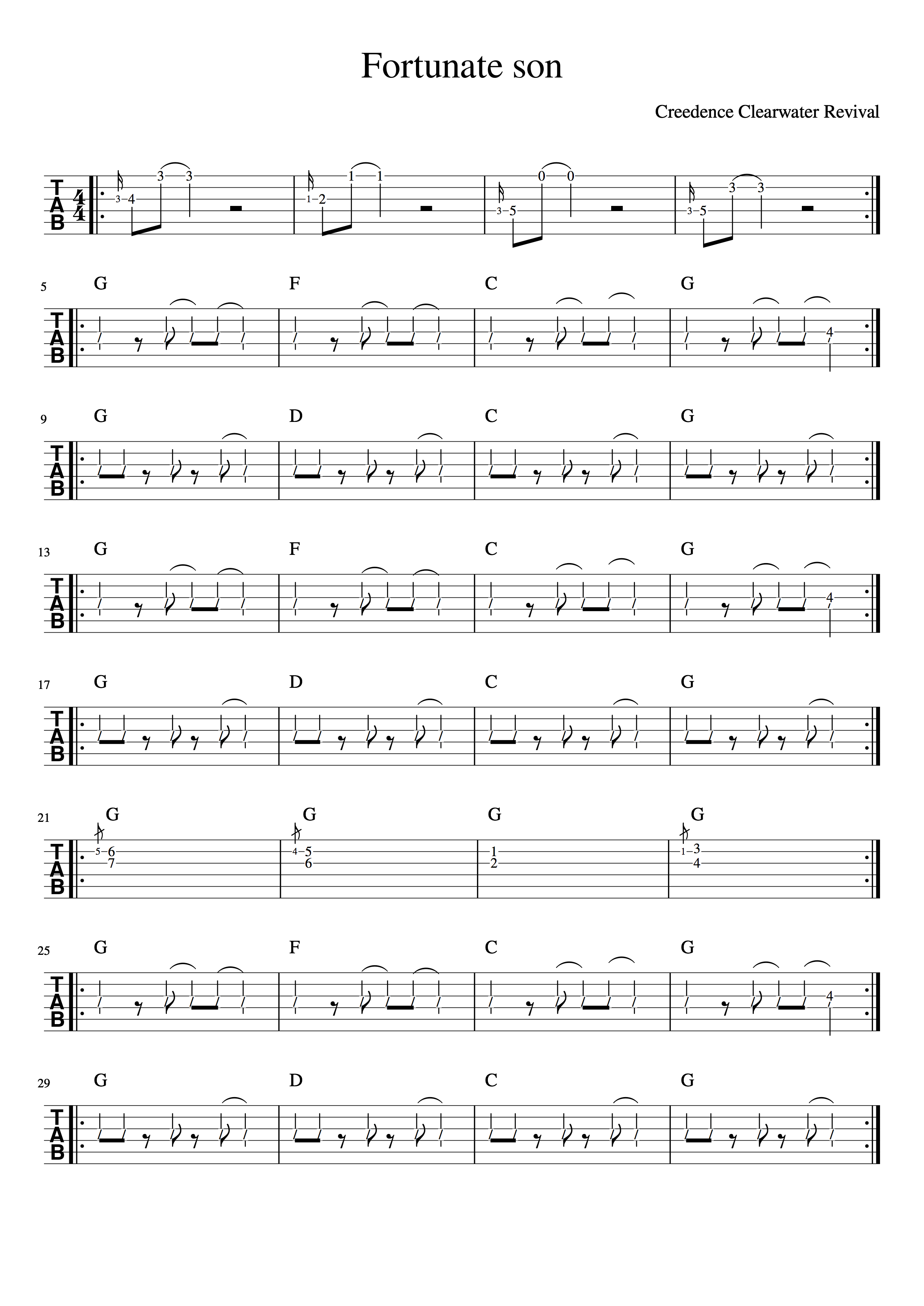 Protected Fortunate son Key To Music